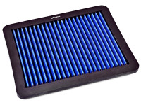 Simota фильтр нулевого сопротивления в штатное место Mazda CX5 12-15