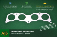 Toyota Прокладка коллектора для двигателей 3S-GE 4 дросселя