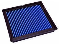 Simota фильтр нулевого сопротивления в штатное место MMC PAJERO