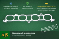 Прокладка коллектора для двигателей Toyota 3S-GE
