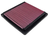 K&N фильтр в штатное место Mitsubishi GTO Delica Pajero Sport 33-2045